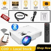ราคา โปรเจคเตอร์ HD Mini Projector มินิโปรเจ็กเตอร์ มินิโปรเจคเตอร์ โปรเจคเตอร์มินิ  จอโปรเจคเตอร์ จอโปรเจคเตอร์ความสว่า (40113113643)
