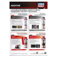 ราคา LIQUI MOLY DIESEL PURGE สารล้างหัวฉีดเครื่องยนต์ดีเซล (44350516725)