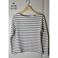 ราคา เสื้อกันหนาว ยูนิโคล่ มือสอง (26367497645)