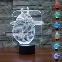 ราคา Totoro 3D Night Light 7 สีไล่ระดับสีมิยาซากิ Hayao USB LED โคมไฟตั้งโต๊ะ (41666933171)