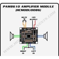 ราคา บอร์ดขยายเสียง PAM 8610 2 X 15 W ไฟ 12v (4608305864)