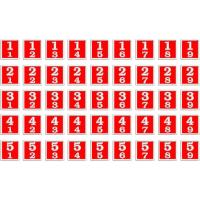 ราคา ป้ายผ้าเลขกองและเลขหมู่กองลูกเสือ/เนตรนารี สำหรับเย็บติด (43564048372)