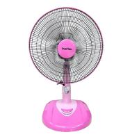 ราคา IMARFLEX พัดลมตั้งโต๊ะ 16 นิ้ว 3 สีใหม่ รุ่น IF-778 พัดลม ตั้งโต๊ะ (16140089819)