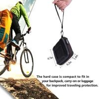 ราคา Δ เคสแข็ง EVA LTGEM สำหรับ Samsung T7 Touch แบบพกพา Ssd-500Gb-Usb 3.2 (Mu-P (29063710097)