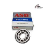 ราคา แบริ่ง + แหวน 6405Nr 6405 Nr Asb Ori Laher 25X80X21 Ori (56350912051)