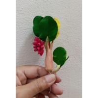 ราคา ต้นกล้วยนากปลายลวดดินปั้น (21085867013)