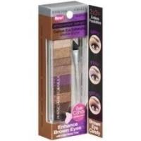 ราคา Physicians Formula Shimmer Strips Custom Eye Enhancing Shadow & Liner, Brown Ey (28493686)