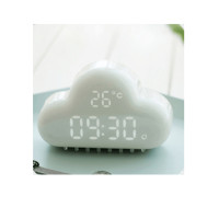 ราคา Bighot นาฬิกาปลุกก้อนเมฆ JX01 สีขาว (13236851487)