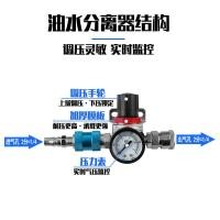 ราคา วาล์วลดแรงดันคอมเพรสเซอร์อากาศ AR2000 วาล์วควบคุมลม วาล์วควบคุมแรงดันอากาศ วาล์วลดแรงดันอากาศ วาล์วปรับแรงดัน WBP5 (40302267011)