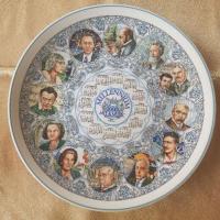 ราคา จานโชว์ Wedgwood Millenium 2000 (4249775948)