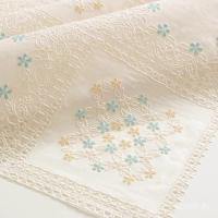 ราคา กันน้ํา Oilproof โต๊ะกาแฟตารางเสื่อโต๊ะ ins นักเรียน Anti-scalding ผ้าลูกไม้ทิ้งผ้าปูโต๊ะผ้าปูโต๊ะ pvc รอบตาราง MNMV (57602410724)