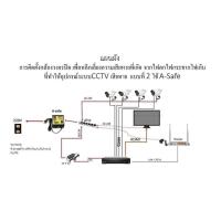 ราคา เครื่องป้องกันไฟกระชาก ไฟตก ไฟเกิน (Digital Protection Relay Electric Protector) Hi-view A-SAFE 16A (40751937556)