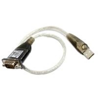 ราคา ATEN สายUSB to Serial สายUSB to RS232 รุ่น UC-232A (สีเงินน้ำตาล) (1042591657)