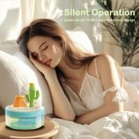 ราคา hotการประกันคุณภาพ import Air Humidifier Desktop Portable Essence Nano Spray Landscape 320ml US (28123397389)