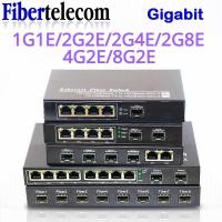 ราคา สวิตช์ไฟเบอร์อีเธอร์เน็ต พอร์ต SFP Gigabit SFP แปลงสื่อ 1000Mbps ไฟเบอร์ออปติคอล (22063081726)