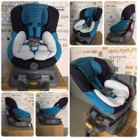 ราคา คาร์ซีท Combi รุ่น Zeus Turn (6177385550)