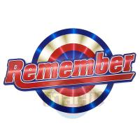 ราคา ป้ายสังกะสีวินเทจ Remember (3D+ปั๊มนูน) (9657383458)