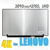 ราคา MNF601EA1-1 สําหรับLenovo ThinkPad P15 P15S P15V T15G Gen 1 T15 P15S P15 T15G T15P P15V Gen 2 แล็ปท็อปจอแสดงผลLcd Matrix (43703452958)