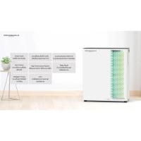 ราคา ส่งด่วน เครื่องฟอกอากาศ OZONESHIELD Air Purifier + UVC กรองฝุ่น 0.01ไมครอน แผ่นกรอง6ชั้น พร้อมหลอดUVC ฆ่าชื้อโรค (23012895719)
