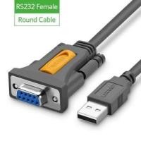 ราคา Ugreen Usb to RS232 / DB9 Serial MALE/FEMALE (48701864347)