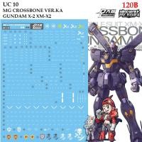 ราคา ดีคอลน้ำ [D.L. Darlin] UC10 CROSSBONE GUNDAM X-2 XM-X2 MG 1/100 Water Decal UC 10 (4317610386)