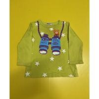 ราคา เสื้อเด็ก สวย น่ารัก Miki House (8055265709)