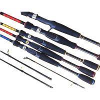 ราคา คันสกอเปี้ยน SCORPION Supreme (27958712424)