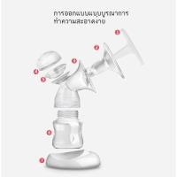 ราคา กรวยปั๊มนมยกเซ็ต Horigen ซิลิโคน 3D ทั้งชิ้น ถนอมหัวนมที่สุด! สำหรับ Spectra, มาลิช, ยูฮา *แถมขวดเก็บน้ำนมพร้อมฝาปิด (16063503936)