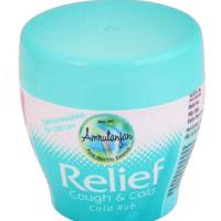 ราคา วิคอินเดีย Amrutanjan Relief นำเข้า 100% หมดอายุปี 2020 ถูกที่สุด (868047354)