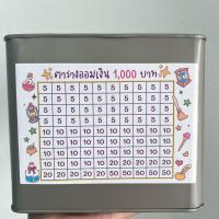 ราคา และตารางออมเงิน กระปุกออมสินไซส์เล็ก15cm และตารางออมเงิน 1000 2000 3000 (29817229278)