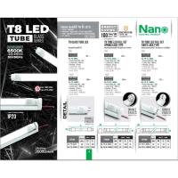 ราคา แบ่งขาย 6หลอด NANO LED T8 หลอดไฟ LED ยาว 2 เมตร 9W/18W พร้อมราง สำหรับตกแต่งบ้านและสำนักงาน ส่งไว (45552718565)