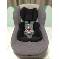 ราคา คาร์ซีท(car seat) COMBI รุ่น NEOSIS FIRST (22281368873)