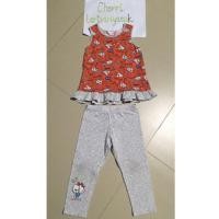 ราคา Sanrio kitty s.80/95 (1423753316)