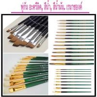 ราคา พู่กัน สีน้ำ, สีน้ำมัน (เรนาซองค์) หลายขนาด Water Colour Brush , Oil Color Brush Renaissance (736551966)