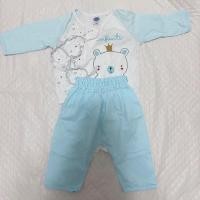 ราคา ส่งต่อ ชุดเด็กแรกเกิด Enfant สีฟ้า (5044025452)