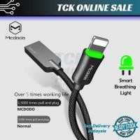 ราคา MCDODO ตัดการเชื่อมต่ออัตโนมัติสาย USB Fast Charging USB Charger Data CABLE สําหรับ iPhone 11 Pro X Xs Max Xr 8 7 6 6S Plus 5 Phon (28759540135)