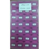 ราคา ชุดสะสมเหรียญ1บาท รัชกาลที่9 ตั้งแต่ปี2530-2557 จำนวน28ปี (เหรียญพร้อมกล่องสภาพผ่านการใช้) (8193998183)