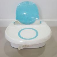 ราคา เก้าอี้เด็กนั่งทานข้าว Fisher Price มือสอง (7631354537)