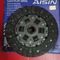 ราคา แผ่นคลัช โตโยต้า เครื่อง3L (7638567384)