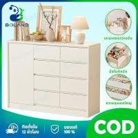 ราคา Bolandชั้นเก็บของเล่น ชั้นเก็บของเด็ก เก็บของอเนกประสงค์ โครงสร้างแข็งแรง ชั้นวางของเล่นพร้อม (52752505474)