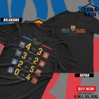 ราคา เสื้อยืด Barcelona KING OF CLASIO เสื้อยืด Barcelona vs real madrid (43826126746)
