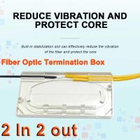 ราคา กล่องเก็บงาน Splices สาย Fiber Optic Termination Box Ftth Box 2 In 2 out Protection Box Fiber optic covered wire cable (4046566527)