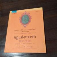 ราคา ชื่อหนังสือเรื่องกฎแห่งกระจก (20082842031)