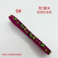 ราคา กว้าง 1 ซม. ชนกลุ่มน้อย ชาติพันธุ์เครื่องแต่งกายลูกไม้ แม้ว ชาติพันธุ์เครื่องแต่งกายลูกไม้ตัด อาเมา กระโปรงตกแต่งสไตล์ชาติ20251121 (45951880766)