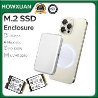 ราคา Howxuan By UGREEN แม่เหล็ก M.2 NVMe SSD Enclosure USB C 3.2 Gen2 ถึง NVMe PCI-E SSD กรณี Fit สําหรับ 2280/2260/22242/2230 (27532684340)