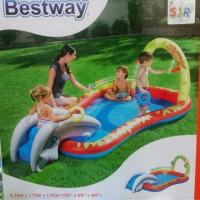 ราคา สระว่ายน้ำลิง+ฉลามสไลเดอร์ สระน้ำสวนสนุกขนาดใหญ่ (6823124076)