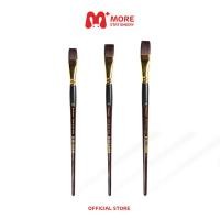 ราคา Renaissance (เรนาซองซ์) พู่กัน สีอะคริลิค หัวแบน เบอร์ 20 , 22 , 24 (1 ด้าม) (20689127711)