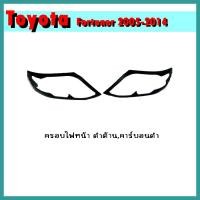 ราคา ครอบไฟหน้า FORTUNER 2012-2014 ดำด้าน (9481470229)
