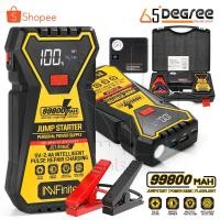 ราคา InnFinite 2-in-1 2USB จั้มสตาร์ท & พาวเวอร์แบงค์ 99,800 mAh จั๊มสตาร์ท 12V High Power Jump Start Power Bank (22421546041)