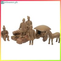 ราคา Retro Decor รูปปั้นหัตถกรรมเรซินรูปดินเผาเครื่องประดับรูปปั้นตกแต่ง sjcc [jichuancc (50500595132)